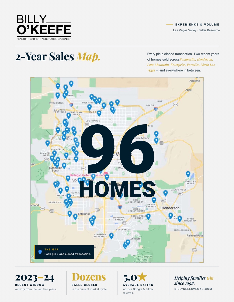 2-Year Sales Map — Billy O'Keefe